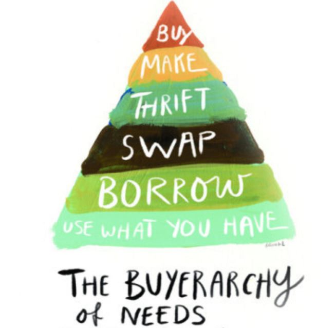 Beyond the Recycle Center